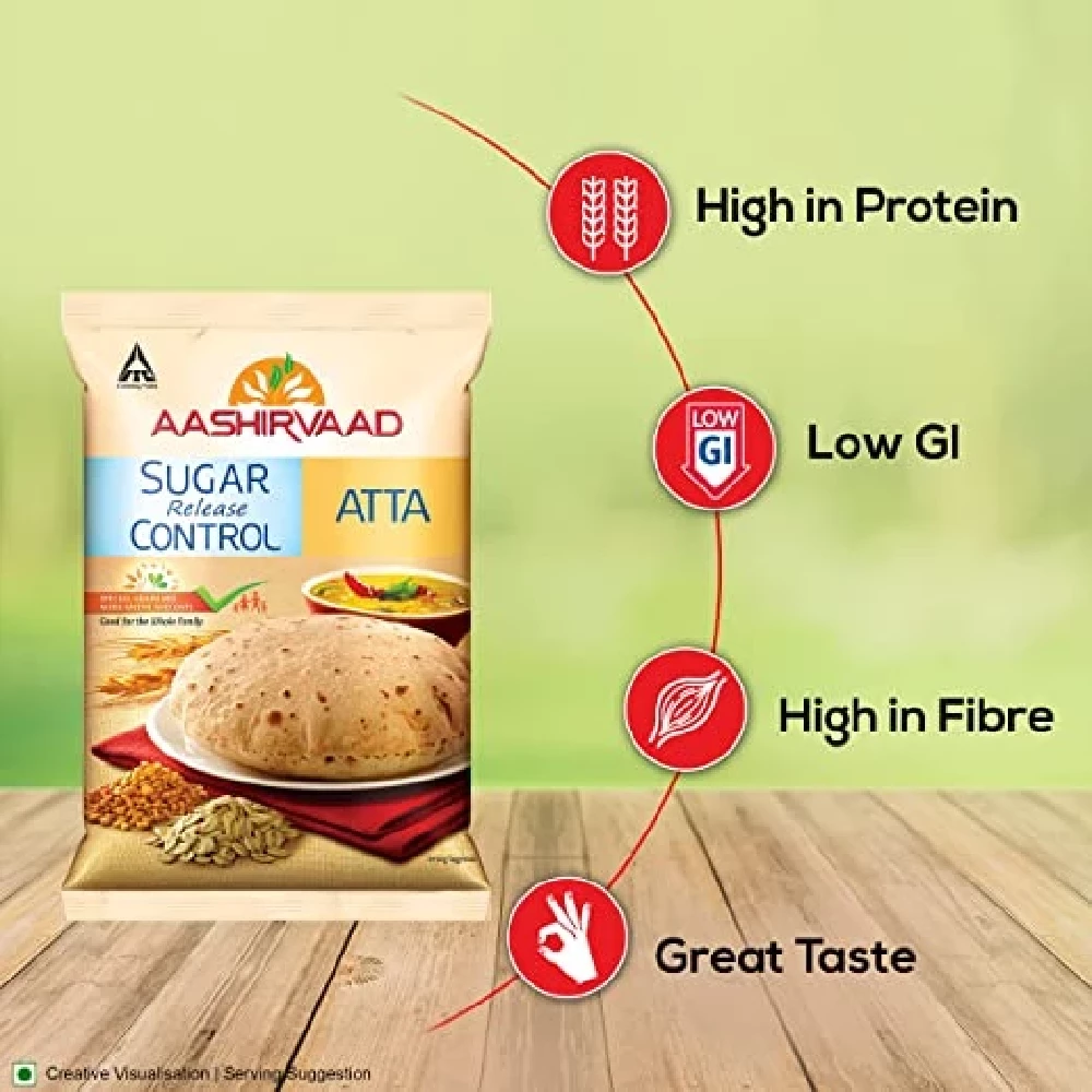 Aashirvaad Sugar Release Control Atta, 1000g-3.webp